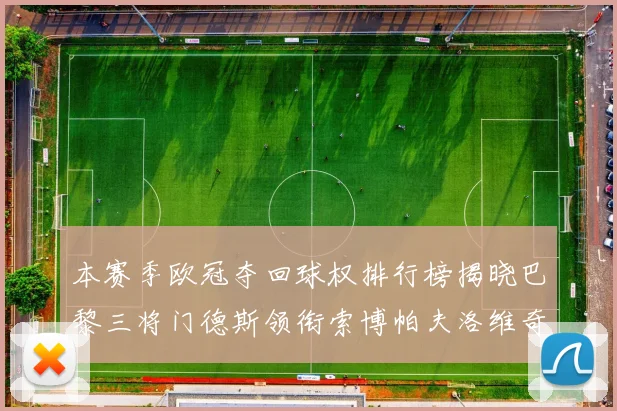 本赛季欧冠夺回球权排行榜揭晓巴黎三将门德斯领衔索博帕夫洛维奇紧随其后